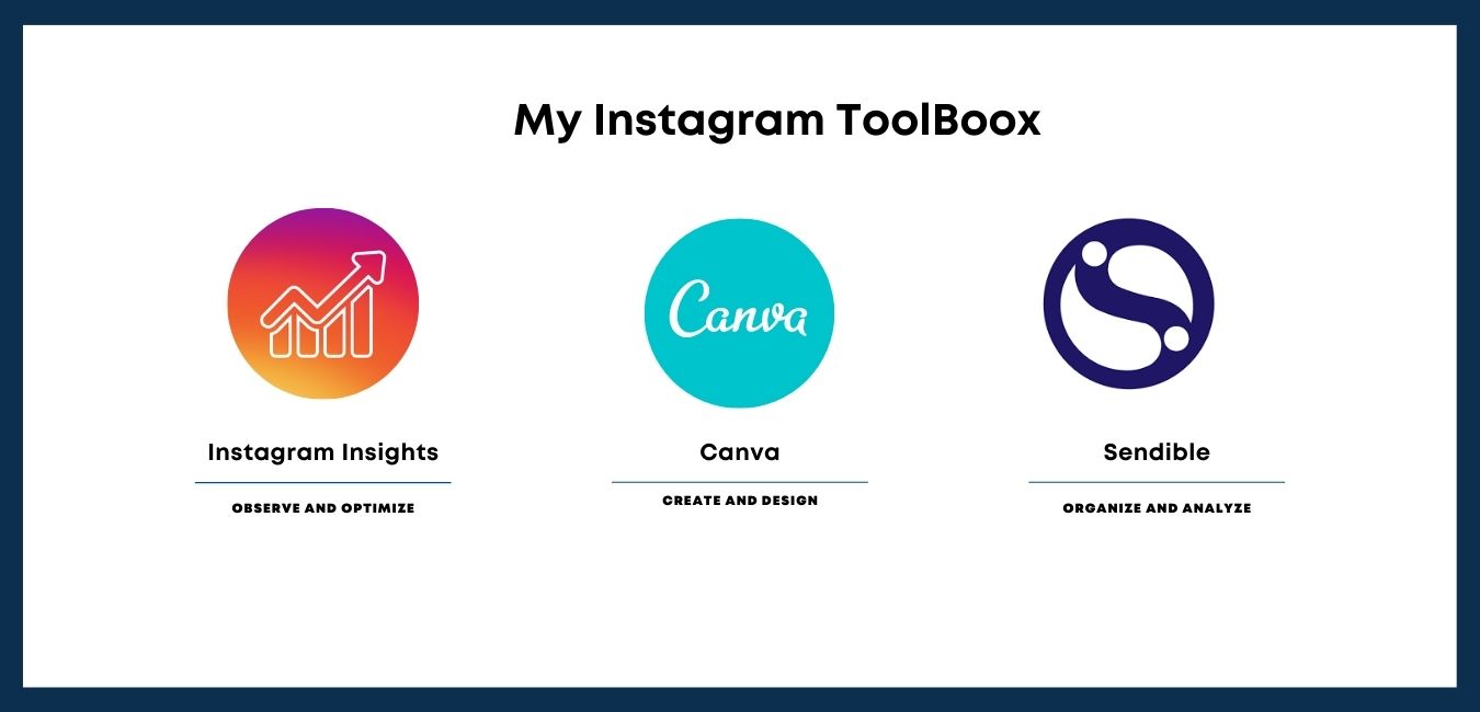 Instagram Toolbox Instagram Toolbox